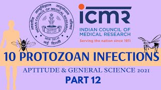 ICMR Part A Preparation Protozoan diseases in Humans List of Diseases ICMR 2021 Part 12 [upl. by Htebazila]