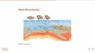 Reservoir Geomechanics Introduction to structural geology [upl. by Htide]