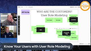 Product Backlog Management  User Role Modeling [upl. by Einyaj]