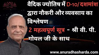 D10दशमांश से व्यवसाय का विश्लेषण श्री वी पी गोयल जी के साथ  2 Important Techniques Of D10 [upl. by Kramlich]