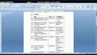 20122015DSE閱讀卷正確錯誤無從判斷 [upl. by Reema254]