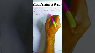 Classification of drugs [upl. by Ettevets]