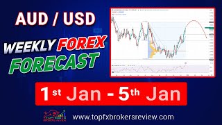 AUDUSD Weekly Forex Forecast  AUDUSD Technical Analysis  AUDUSD Free Signal [upl. by Airtemad]