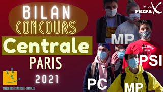 Concours CPGE 2021 Bilan Concours Centrale  Paris MPPSIPC [upl. by Maitland]