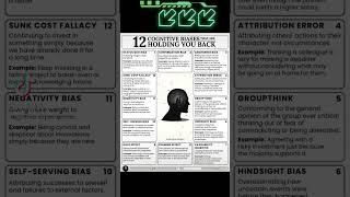 12 Cognitive Biases that are holding you back reels shorts phd jobs research science [upl. by Phillips387]