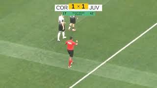 VEJA OS GOLS de CORINTHIANS 3 X 1 JUVENTUDE  COPA DO BRASIL 2024 [upl. by Onifur760]