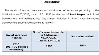 TNPSC  ROAD INSPECTOR 2023  TOTAL POST  ANY POSSIBILITY OF INCREASE IN RI VACANCY  DETAILS [upl. by Aneram274]