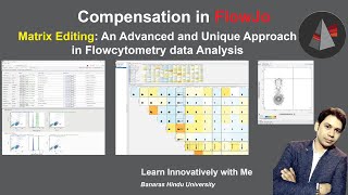 Compensation in FlowJo Matrix Editing An Advanced amp Unique Approach in Flowcytometry data Analysis [upl. by Benioff]