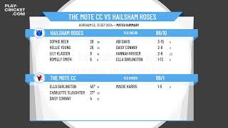 Southern Counties Womens Regional Finals Day The Mote CC v Hailsham Roses [upl. by Cuda]