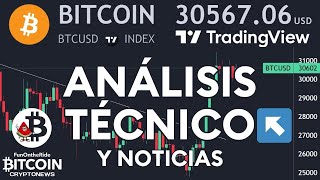 🟠 Bitcoin Hoy BTC USD ¿Buen momento de compra Análisis técnico y noticias con FunOntheRide [upl. by Ferullo479]