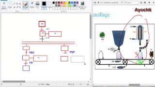 Exercice 72 Grafcet  Chaîne d’embouteillage 19 بالعربية [upl. by Leile]