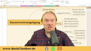 Konzernrechnungslegung  der Überblick [upl. by Ixel]