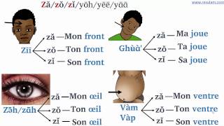 Adjectif possessif des parties du corps humain en langue nùfī fè’éfě’è  Part 2 [upl. by Vil]