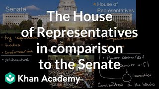 The House of Representatives in comparison to the Senate  US government and civics  Khan Academy [upl. by Arnst759]