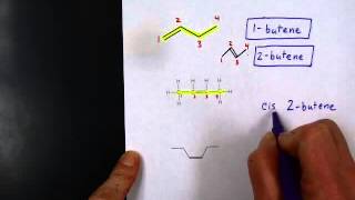 Naming Alkenes Part 1 [upl. by Yodlem]