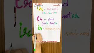 ur er and r Sounds  Phonics for Kids  Spelling Rules  For Kids phonics spellingrules [upl. by Aicatsana]