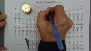 Basic Periodic Trends WS  Stepwise Solutions [upl. by Zahara]