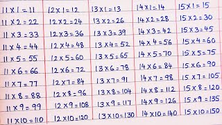 Table of 11 to 15 Rhythmic Table of 11 to 15 Learn Multiplication Table of 11 to 15 Tables 11 to 15 [upl. by Luaped]