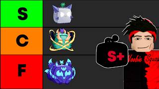 Blox Fruits Ranking All Fruits from Worst to Best in Tier list [upl. by Nonek]