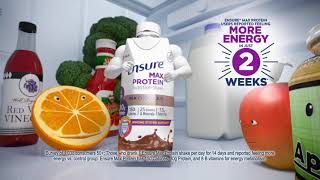 Ensure Max Protein® – Two New Flavors [upl. by Lema]