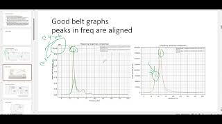 Part II Belt Shaper  How to read your belt shaper graphs its a long one [upl. by Tay]