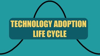 Technology Adoption Life Cycle  Strategic Management [upl. by Cynthea]