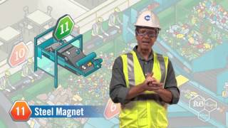 Virtual Tour of a Recycling Center  ReCommunity [upl. by Negroj]