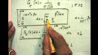 Mod01 Lec03 Dirac Delta Function amp Fourier Transforms [upl. by Adnamahs565]