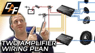 How to plan FULL ELECTRICAL for TWO AMPLIFIER CAR AUDIO SYSTEM [upl. by Muir]