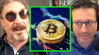 John McAfee on Cryptocurrency and the Future Price of Bitcoin  PKA [upl. by Aillimac]