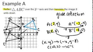 Composition of Transformations Examples Geometry Concepts [upl. by Georgie]