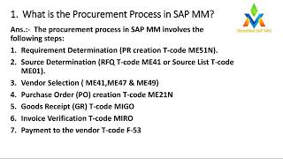 What is the Procurement Process in SAP MM [upl. by Ginsberg751]