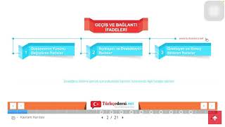 LGS GEÇİŞ VE BAĞLANTI İFADELERİ [upl. by Trilby]