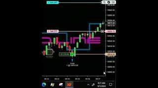 NQ VIZZY 2K RUN AT OPEN trading nq algorithmictrading trader [upl. by Ennahs577]