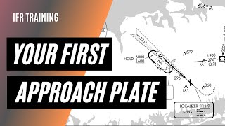 Approach Plate Explained  ILS Approach for Beginners [upl. by Nimrahc]