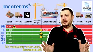 What are the best incoterms to use  Global Trade Explained [upl. by Jerroll717]