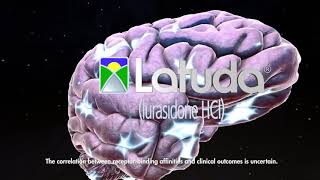 Latuda® lurasidone Mechanism of Action [upl. by Goldie]