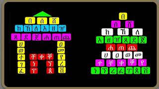 ፊደላት ትግርኛ1ይ ረድፊ Tigrinya Alphabet 1st Order Letters [upl. by Jedd]