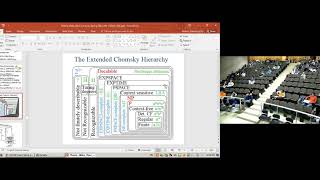 Theory of Computation CS3102 Lecture 19 Professor Gabriel Robins Spring 2018 Panopto [upl. by Ailbert]