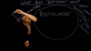 1 What does quotPOSTHUMANquot mean Dr Ferrando NYU  Course quotThe Posthumanquot Lesson n 1 [upl. by Chappell]