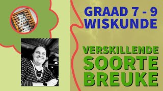 Wiskunde Graad 7  9 Verskillende Soorte Breuke [upl. by Nitin]