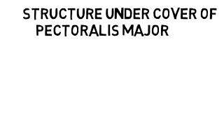 Structures under cover of Pectoralis major mnemonicsanatomy made easy [upl. by Rebecca]