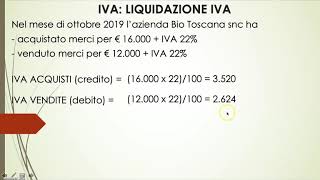 LA LIQUIDAZIONE IVA [upl. by Annaoy]