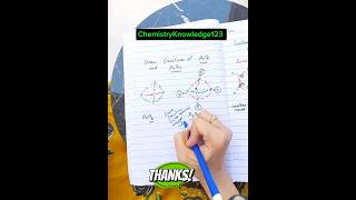 Structure of P4o6 and P4o10 inorganic chemistry [upl. by Omissam908]