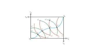 A4 Edgeworth box  Consumption  Microeconomics [upl. by Mandi]