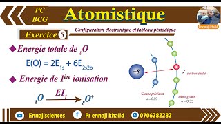 Configuration électronique et tableau périodique Exercice 5 [upl. by Hirza]