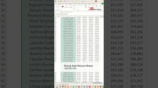 Conditional Sum Based on Criteria in Excel  Excel Tips and Tricks [upl. by Nilok]