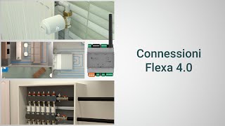 Flexa 40  Connessioni Scheda centrale DIN [upl. by Sobmalarah]