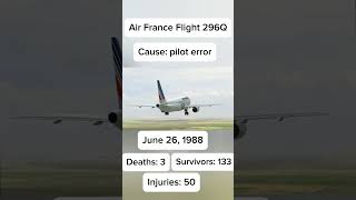 Air France Flight 296Q Crash shorts planecrash [upl. by Elgar]