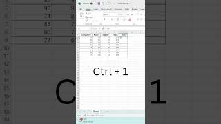 How to use subscript and superscript in excel shorts excel [upl. by Rediah366]